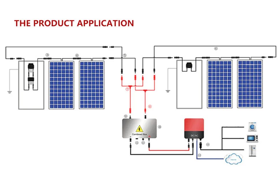 Подключение солнечной панели к автохолодильнику Amazon.com: Kimystam Solar Connectors Splitter with Wire IP67 Waterproof Y Branc