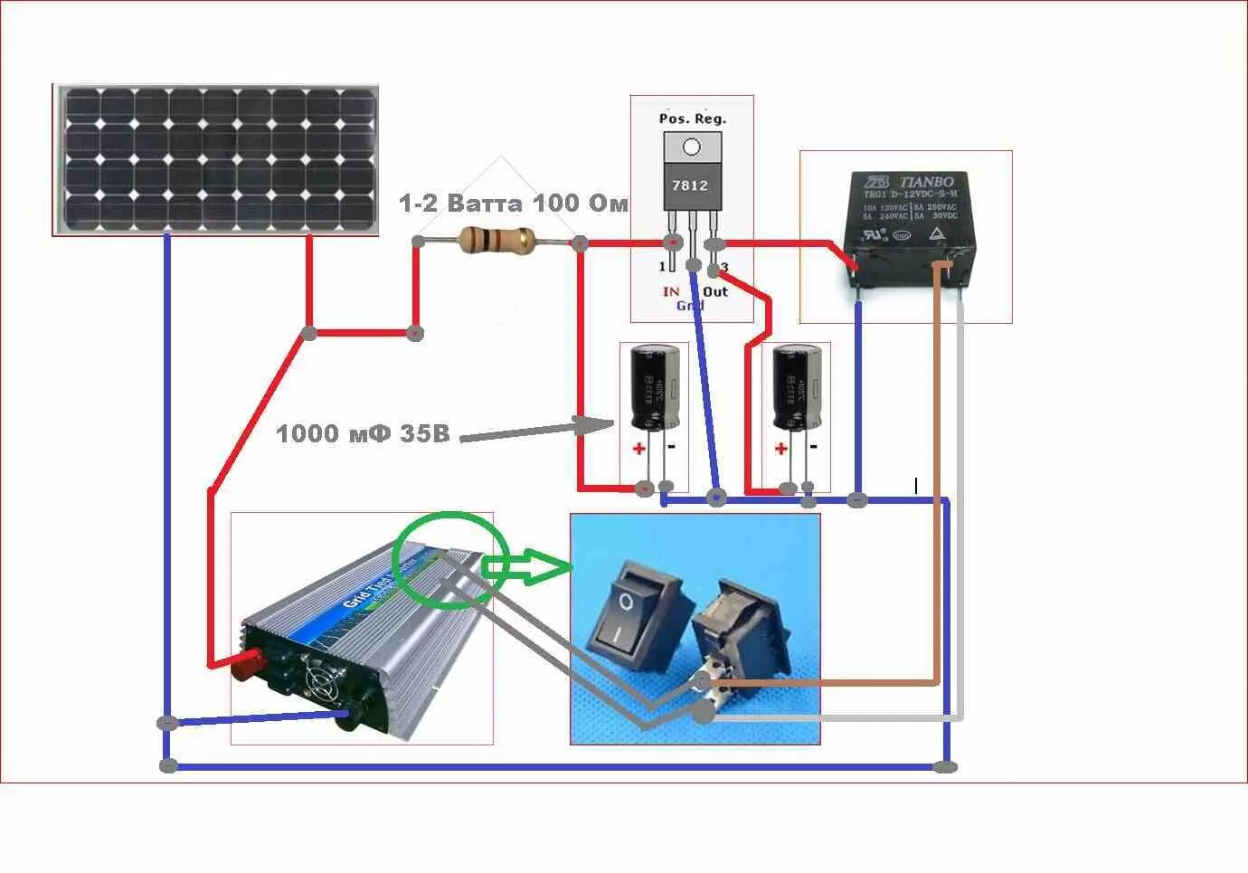 Подключение солнечной панели к автохолодильнику sxematic automatik grid tie inverter