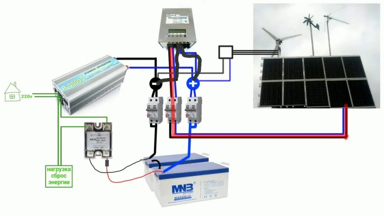 Схемы монтажа и способы подключения солнечных батарей