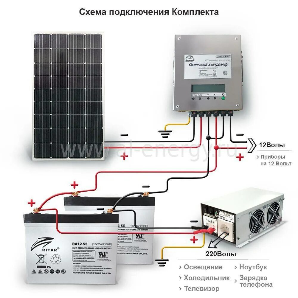 Подключение солнечных панелей 12 вольт Схема подключения солнечных батарей загородного дома