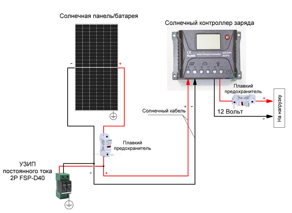 Подключение солнечных панелей к контроллеру заряда аккумулятора Солнечная панель 12 вольт - 330 Вт с ШИМ контроллером 20 ампер