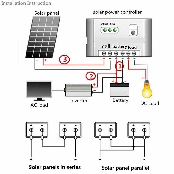 Подключение солнечных панелей к контроллеру заряда аккумулятора Elfeland 100W 18V Sunpower Semi Flexible Bendable Solar Panel Battery RV Boat. E