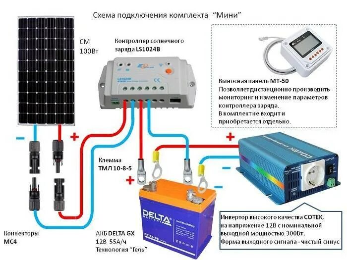 Подключение солнечных панелей к контроллеру заряда аккумулятора Схема и принцип работы контроллера заряда солнечной батареи