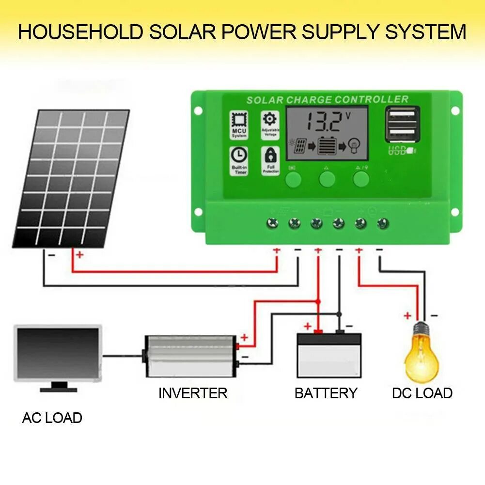 Подключение солнечных панелей к контроллеру заряда аккумулятора Контроллер заряда для солнечных батарей фото - DelaDom.ru