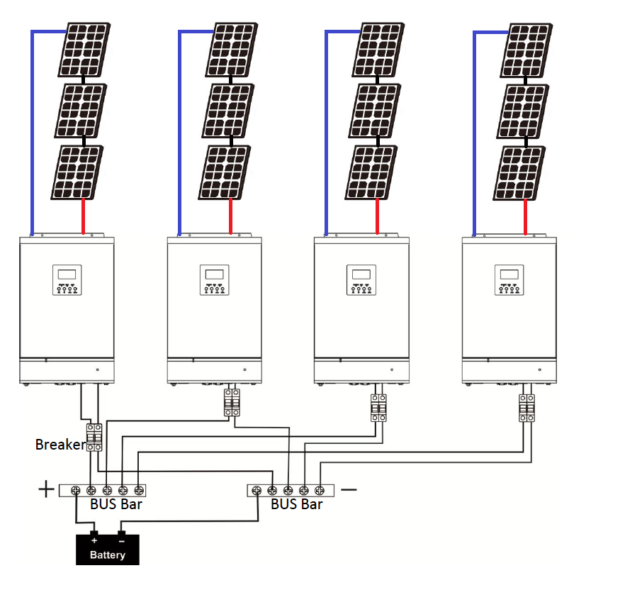 Подключение солнечных панелей к сети квартиры Axpert - paralel PV connection - Solar Power - Power Forum - Renewable Energy Di