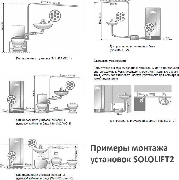 Подключение сололифт 2 Насосные установки для водоотведения и канализации SOLOLIFT2 Дренаж и канализаци