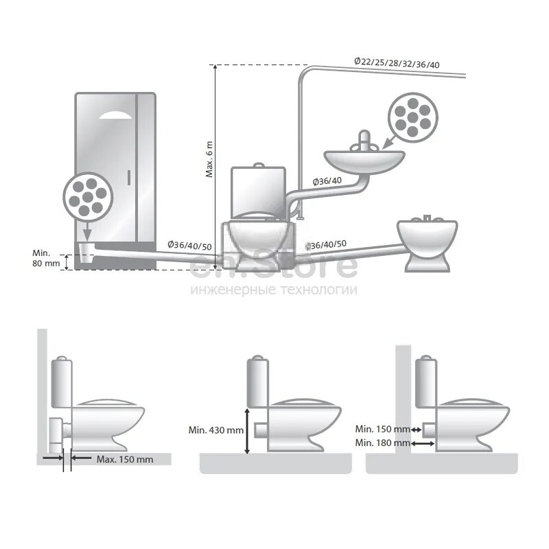 Подключение сололифт 2 Канализационная установка Grundfos Sololift2 WC-3