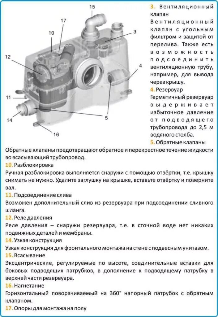 Подключение сололифт 2 Канализационная установка Grundfos Sololift 2 WC-3 (97775315) купить по низкой ц