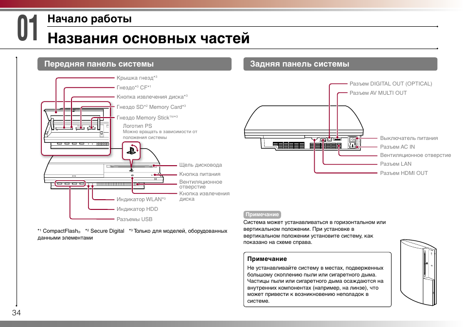 Подключение сони 3 Названия основных частей, Начало работы, Передняя панель системы Инструкция по э