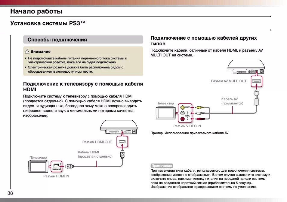 Подключение сони 3 Sony PlayStation 3: Instruction manual and user guide, Keyboard, Using the on-sc