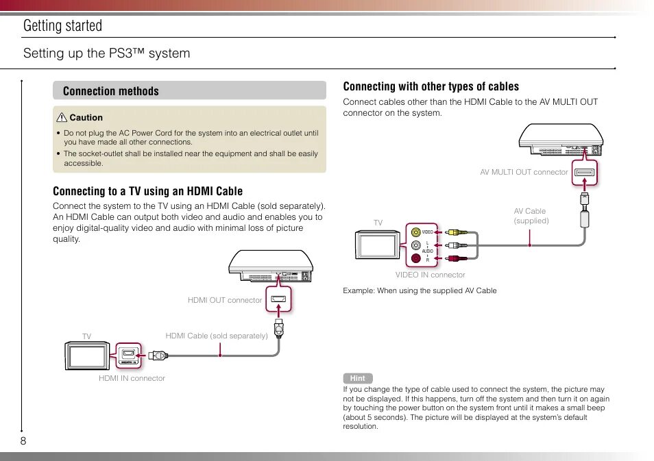 Подключение сони к компьютеру Getting started, Setting up the ps3 ™ system, Connection methods Инструкция по э