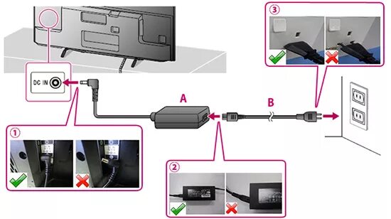 Подключение сони к телевизору Телевизор сони как включить в розетку - Фото подборки