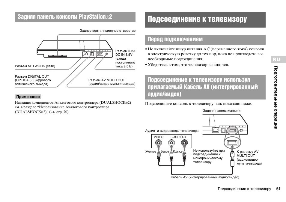 Подключение сони плейстейшен 3 Подсоединение к телевизору, Задняя панель консоли playstation Инструкция по эксп