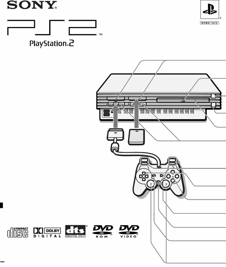 Подключение сони плейстейшен 3 vgjunk: "PS2 manual illustration. " Playstation, Lettering design, Sony