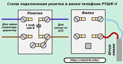 Подключение советского телефона Ответы Mail.ru: Как правильно подключить 2 паралельных телефона