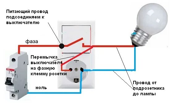 Подключение совмещенной розетки выключателя Розетка с выключателем в одном корпусе: схема подключения и особенности монтажа