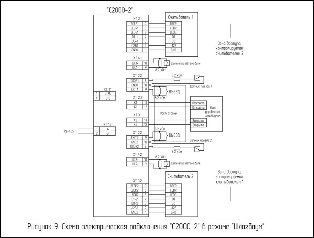 Подключение сп 1 Cхема подключения шлагбаума