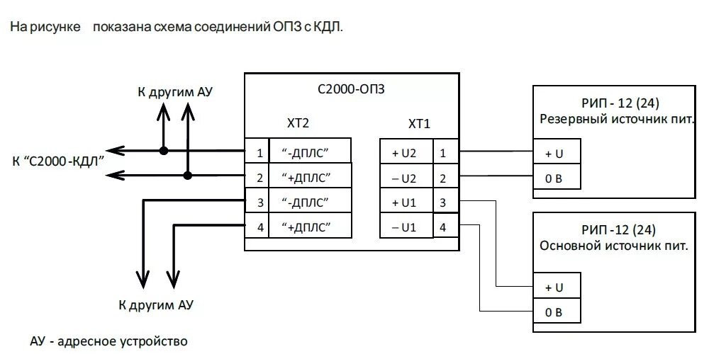 Подключение сп 2 Купить Оповещатель звуковой адресный Болид С2000-ОПЗ самовывозом в Москве или до