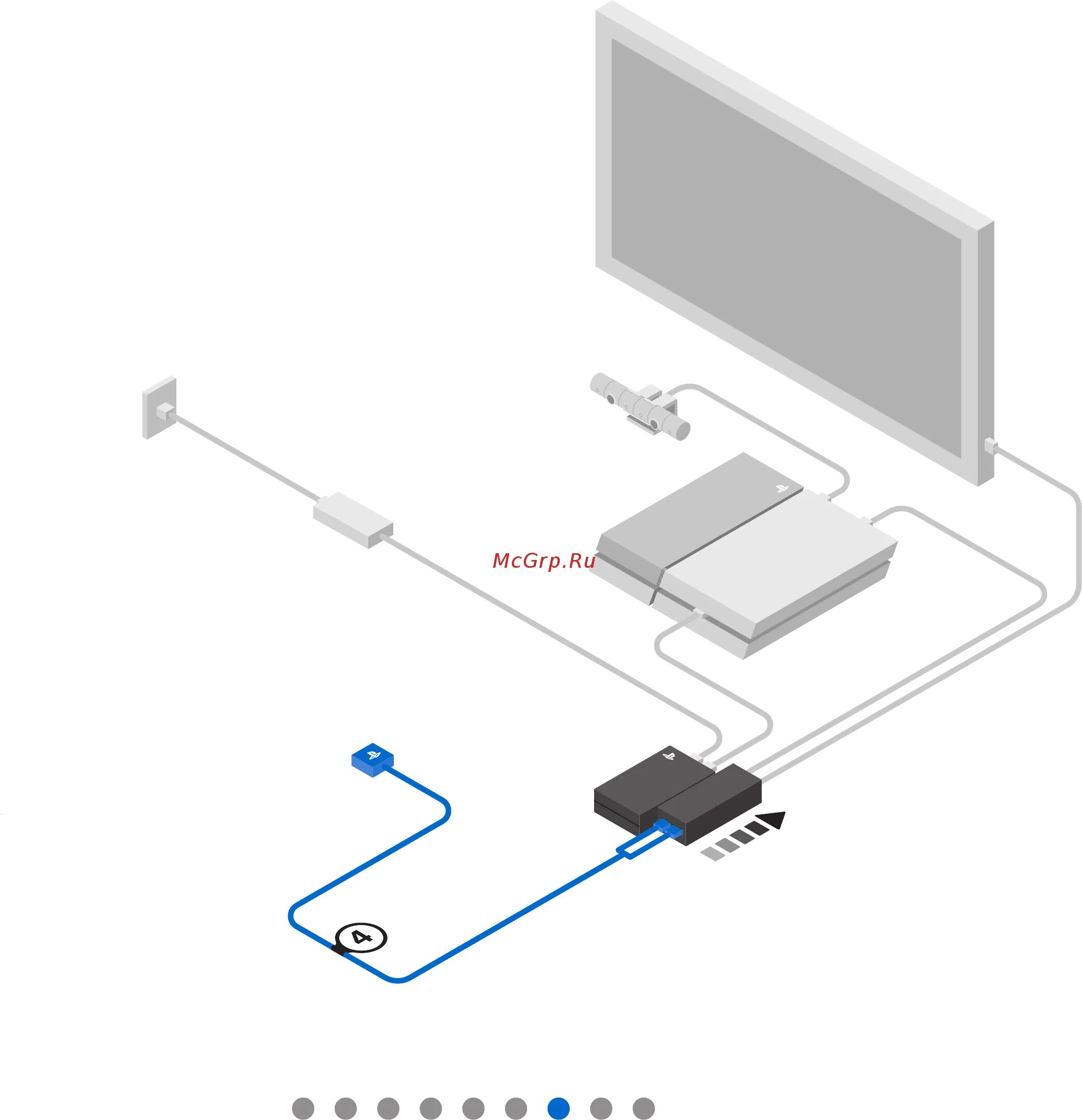 Подключение сп 4 Sony CUH-ZVR1EY Инструкция по эксплуатации онлайн 17/24 288140