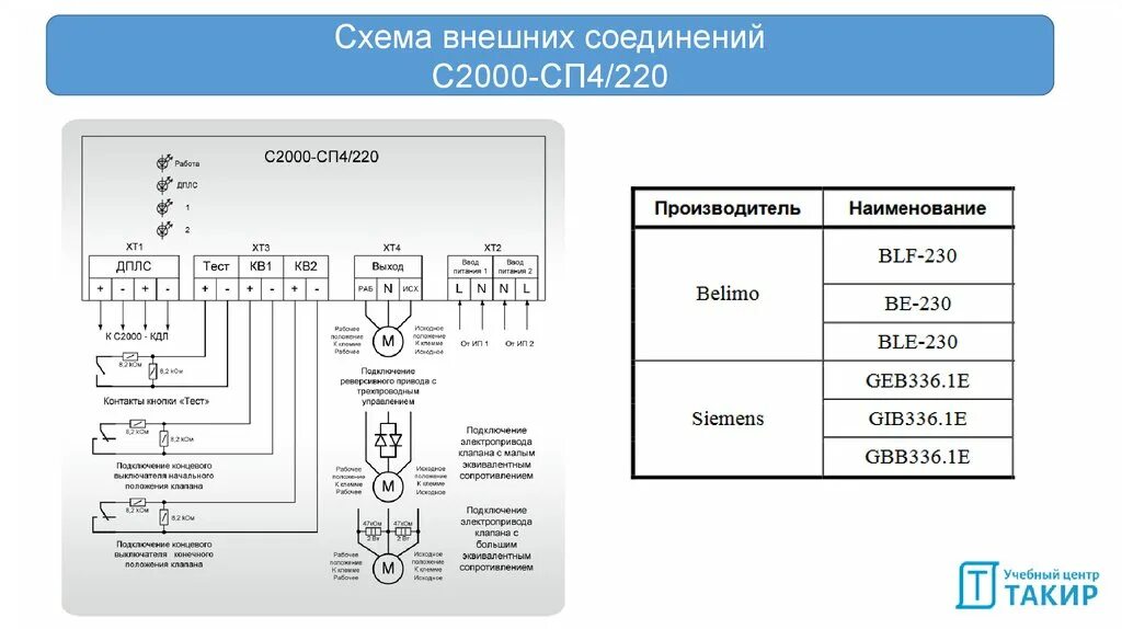 Подключение сп 4 220 Блок сигнально пусковой с2000 сп4 болид