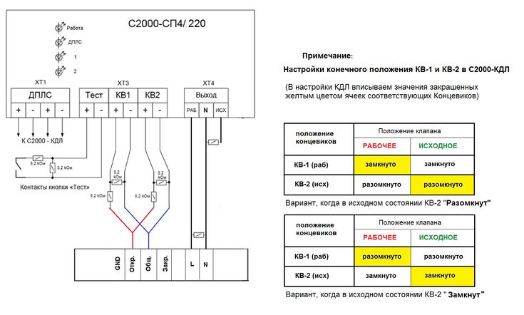 Подключение сп 4 220 Сп 4 220 болид схема подключения(2024)