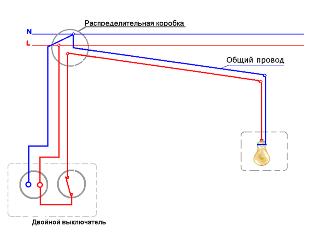 Подключение спаренной розетки с выключателем Выключатель с розеткой в одном как подключить фото, видео - 38rosta.ru