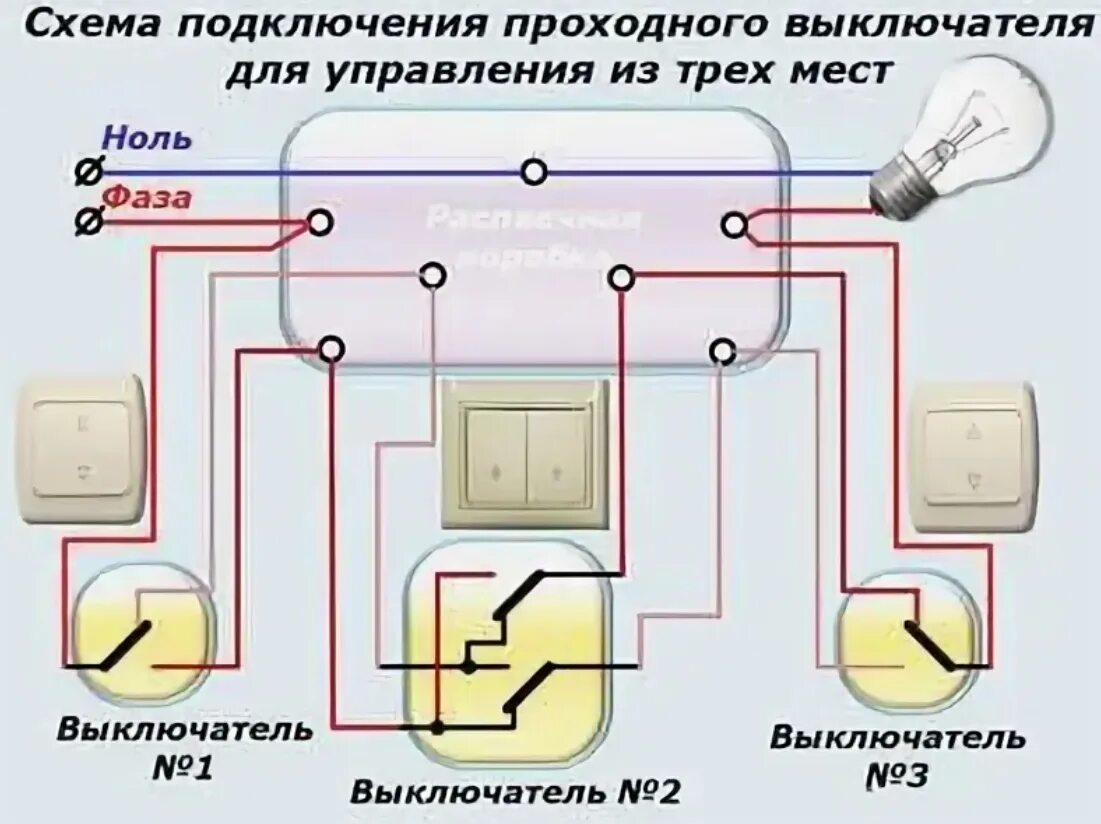 Подключение спаренных выключателей Двухклавишный проходной сенсорный