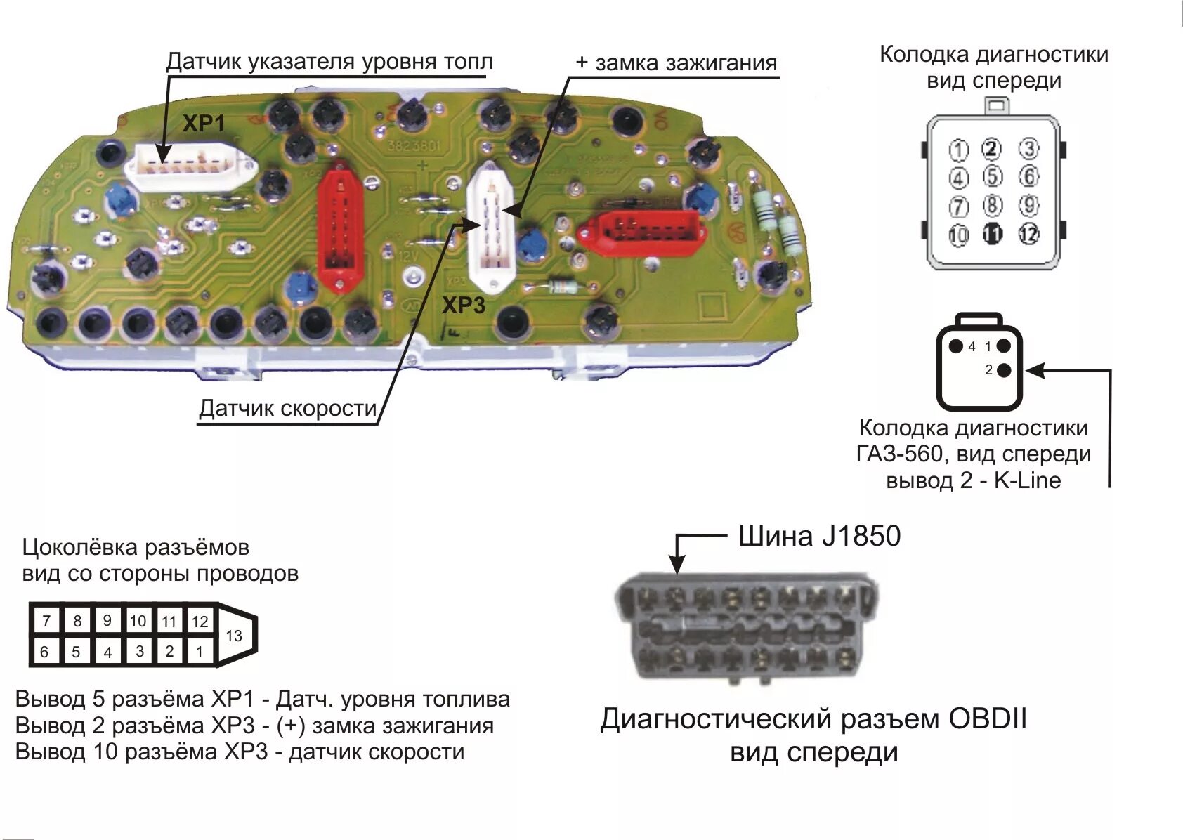 Подключение спидометра газ 3110 Установка БК - ГАЗ Газель, 2,1 л, 2006 года аксессуары DRIVE2