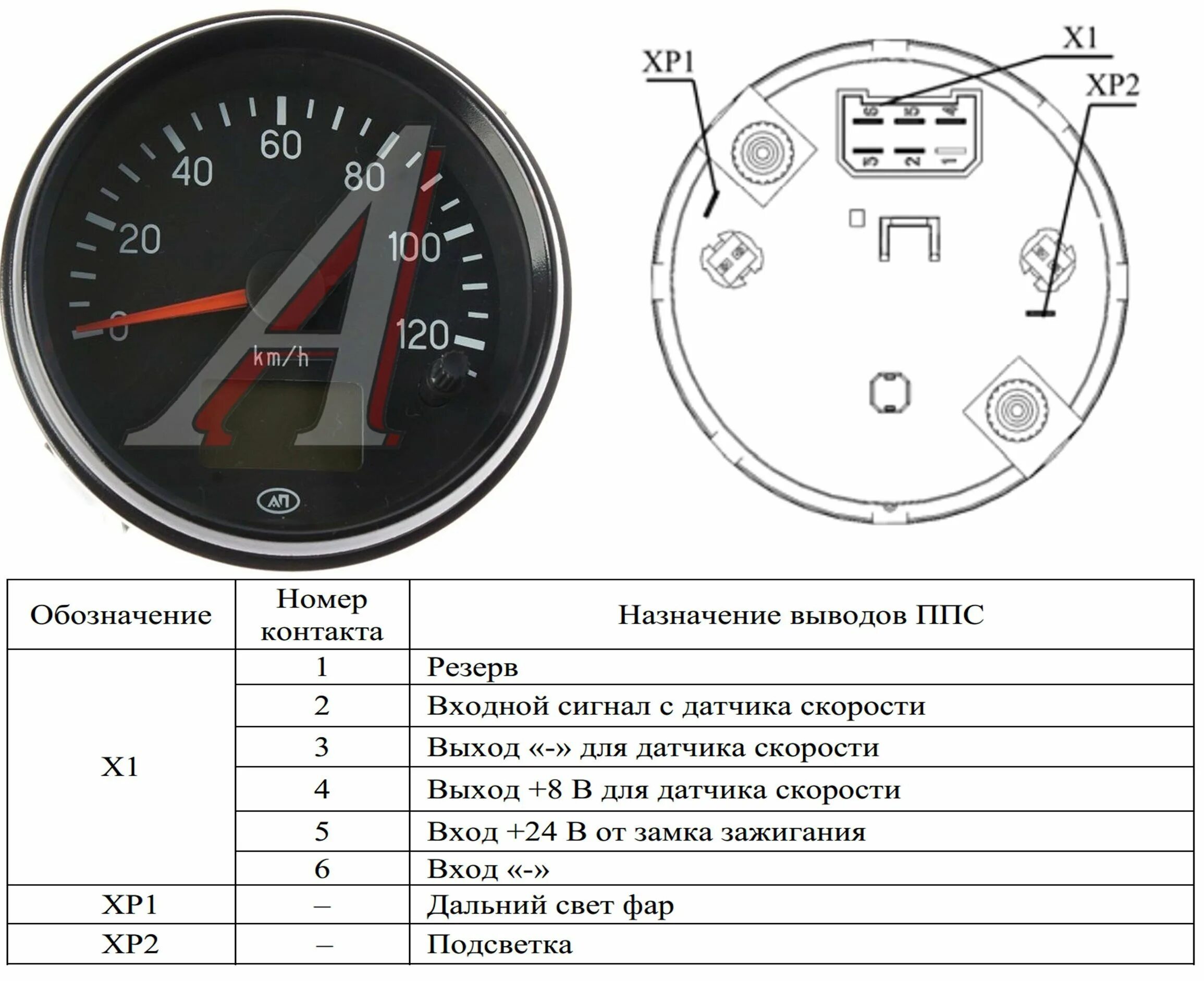 Подключение спидометра газ 3309 Скорости камаз евро