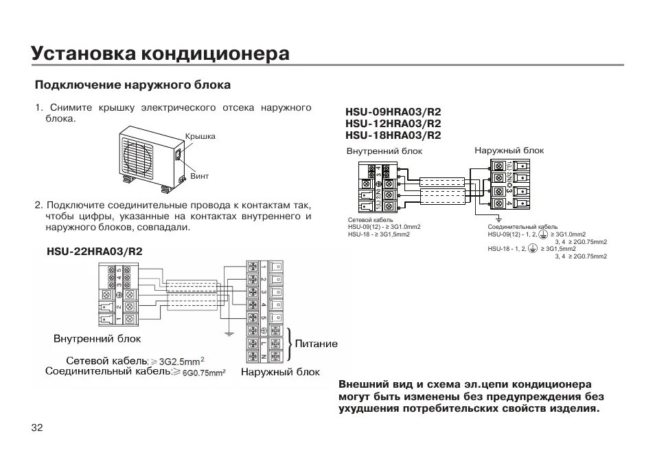 Подключение сплит системы Как подключить кондиционер - CormanStroy.ru