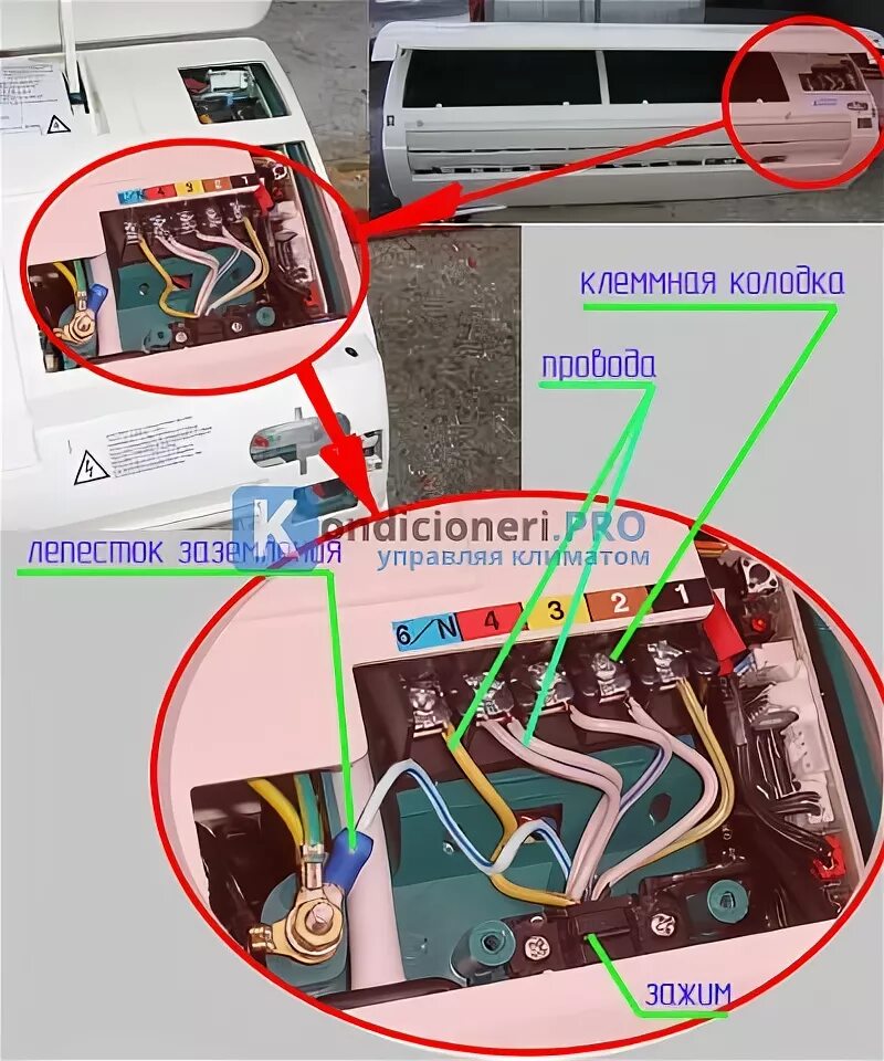 Подключение сплит системы electrolux Подключение кондиционера к электросети - страница 2