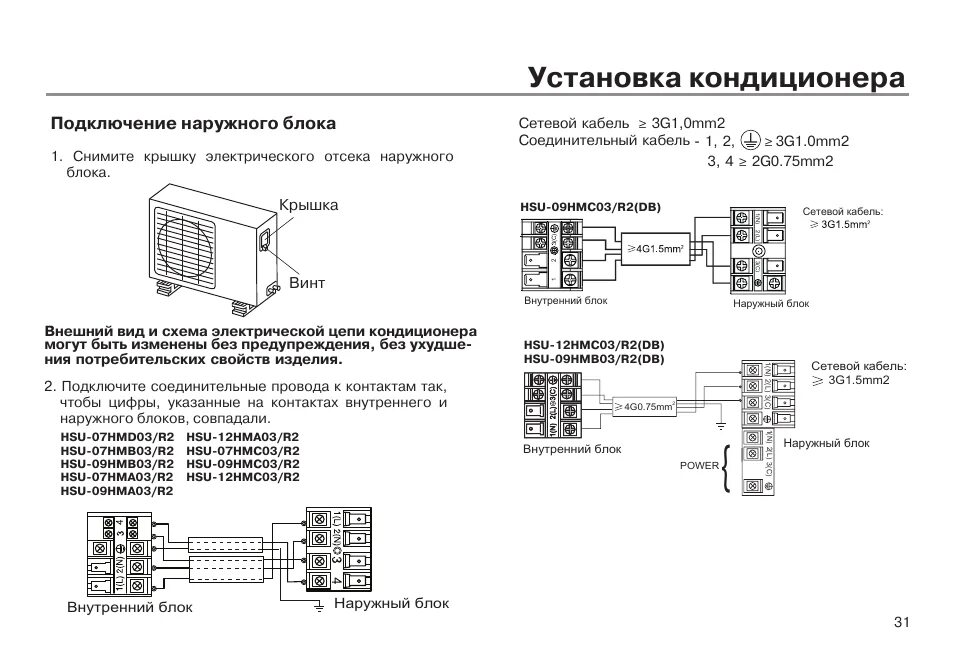 Подключение сплит системы electrolux Установка кондиционера, Подключение наружного блока, Крышка винт Инструкция по э