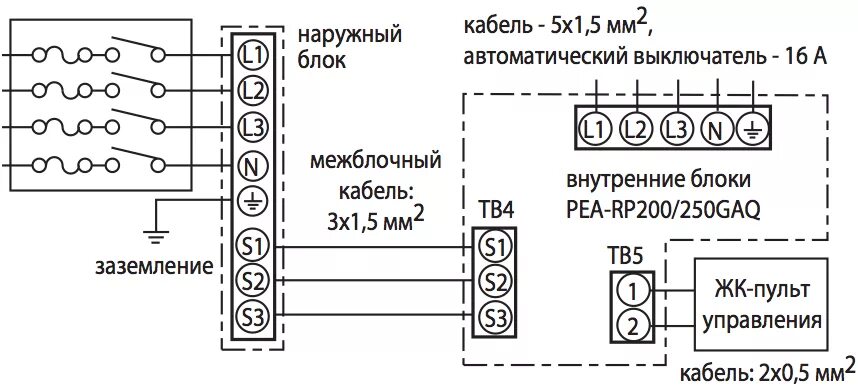 Подключение сплит системы к алисе Межблочное подключение кондиционера