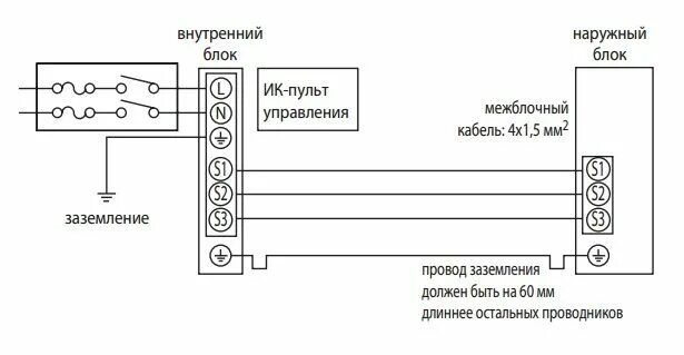 Подключение сплит системы к электросети Подключение электродвигателя кондиционера: схема и порядок подключения мотора ве