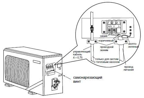 Подключение сплит системы кондиционера своими руками Подключение кондиционера к электросети своими руками