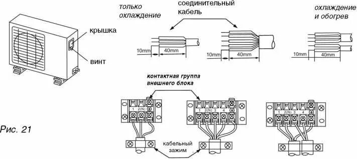 Подключение сплит системы своими руками Устройство и принципиальная электрическая схема кондиционера. Как подключить дви