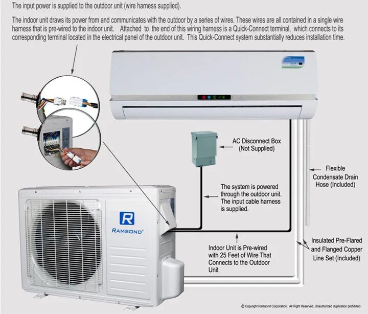 Подключение сплит системы цена split hvac systems Hot Sale - OFF 50