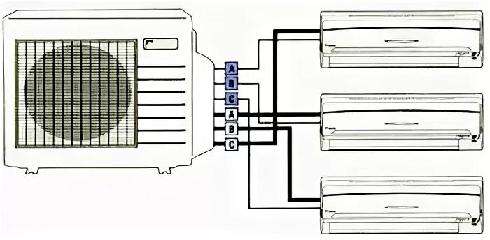 Подключение сплит системы цена Daikin