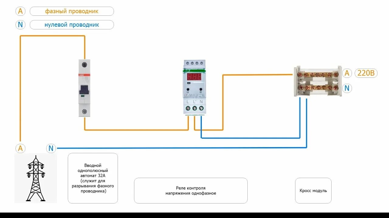Подключение ср 721 1 Подключение реле контроля напряжения в однофазной сети - YouTube