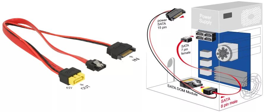 Подключение ssd через sata did not notice Have a picnic Antipoison sata power cable has three connectors Ho