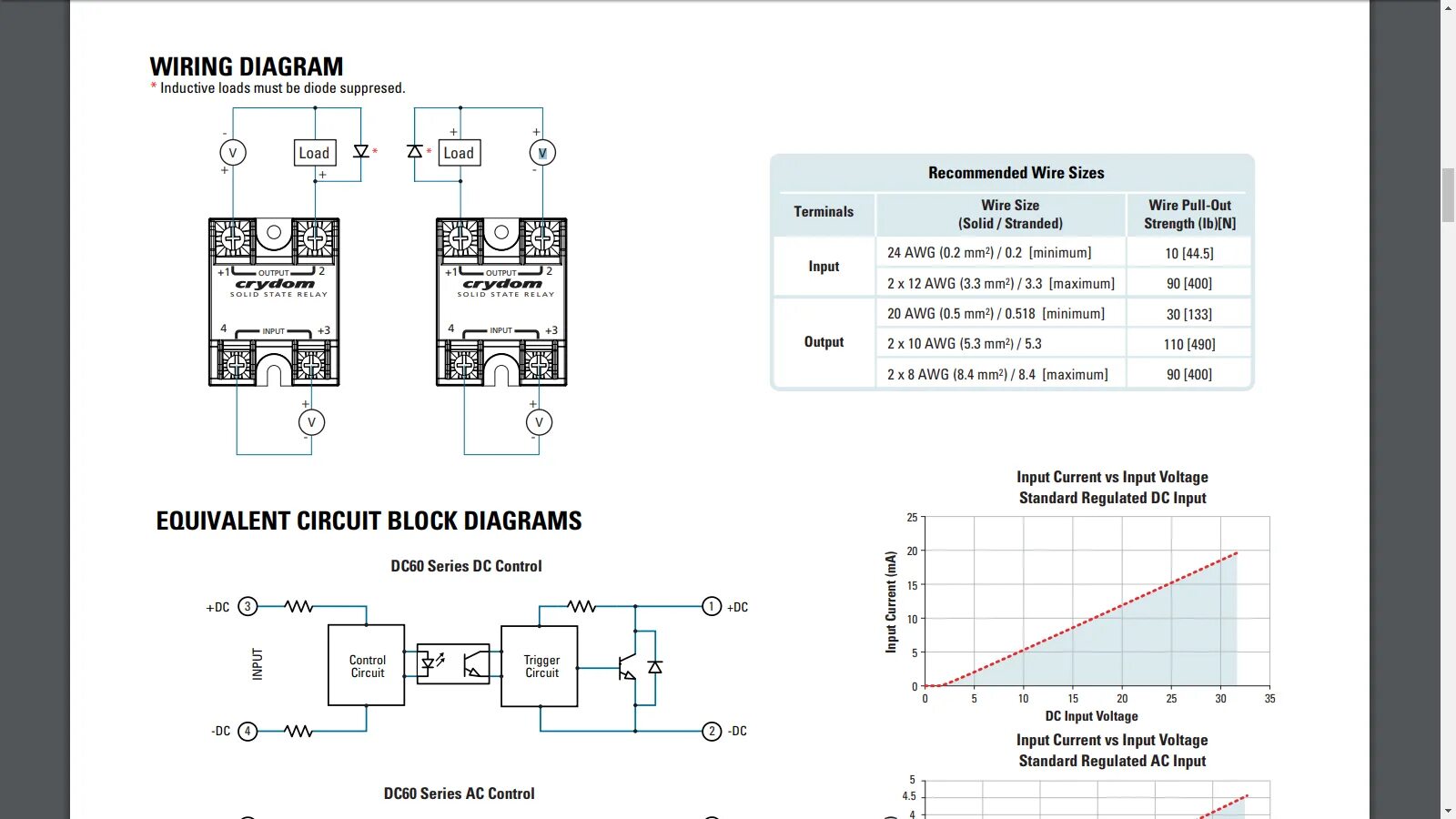 Подключение ssr реле 41 crydom solid state relay wiring diagram - Modern Wiring Diagram