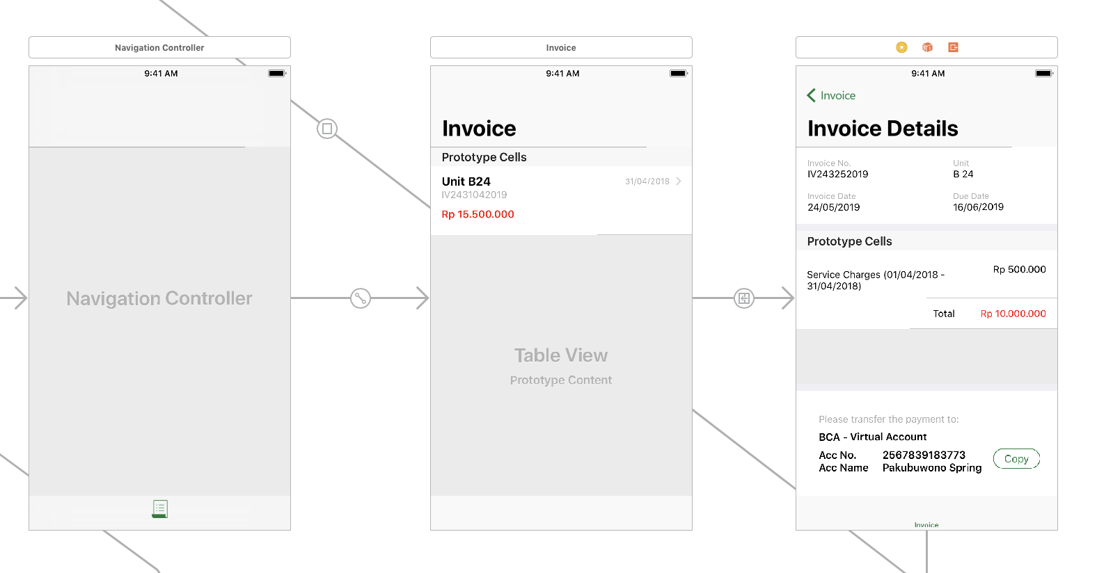 Подключение ст 4 ios - how to hide tab bar in the view controller that embedded in the navigation