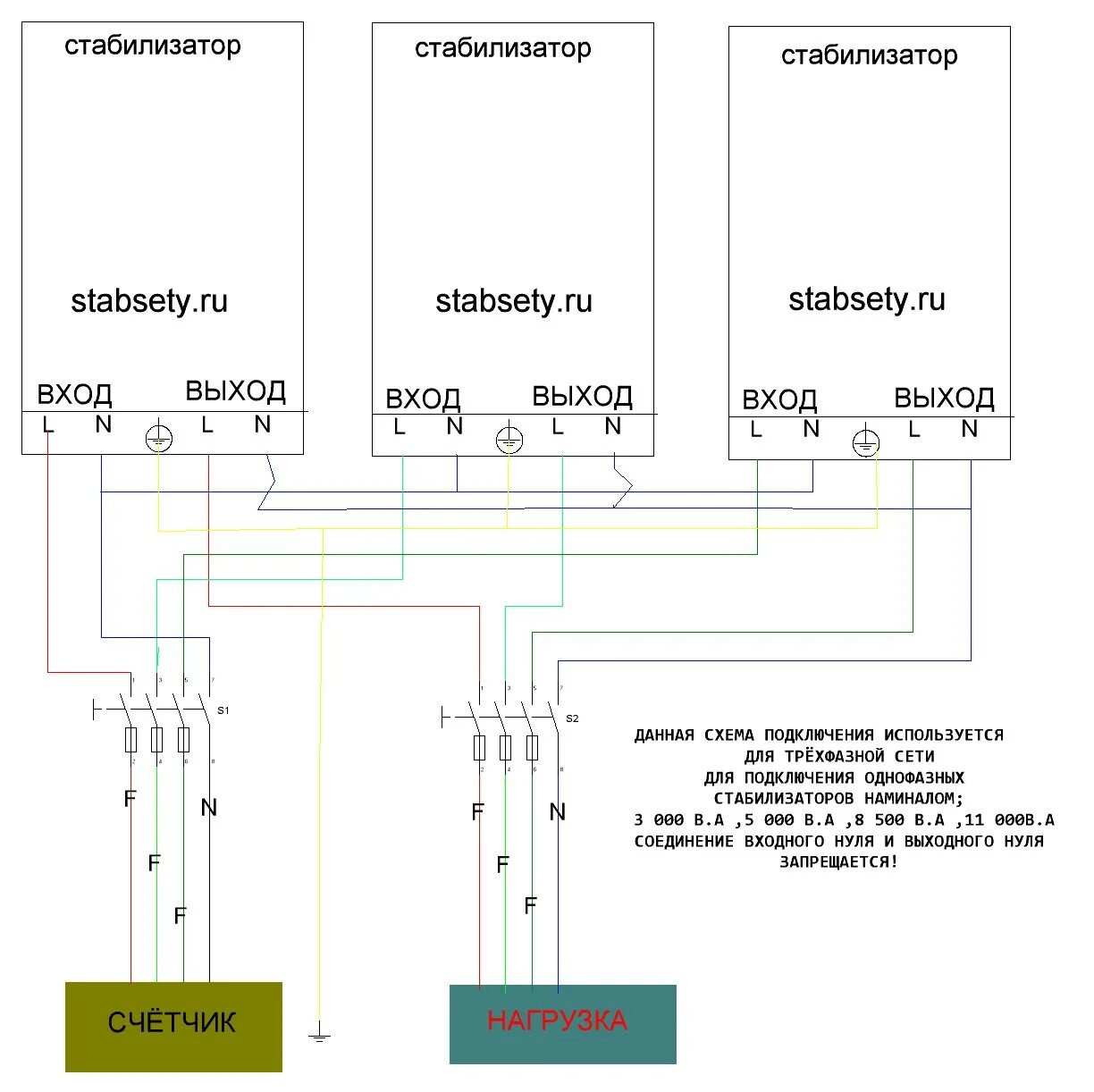 Подключение стабилизатора 10 квт Подключение трех однофазных стабилизаторов в трехфазную сеть: найдено 90 изображ