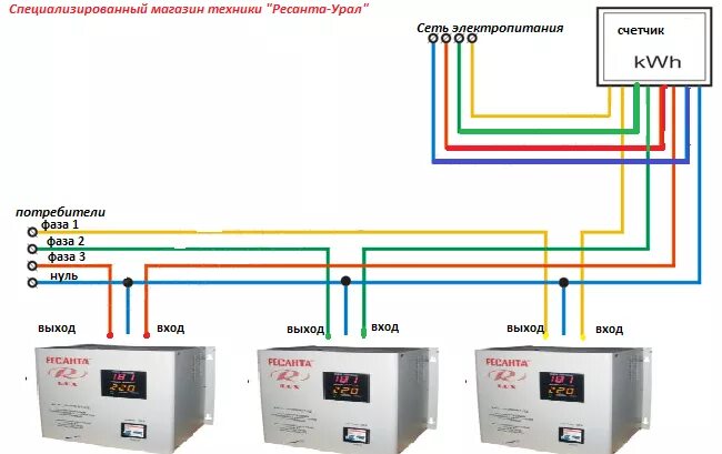 Подключение стабилизатора 10 квт Ввод в эксплуатацию стабилизаторов напряжения