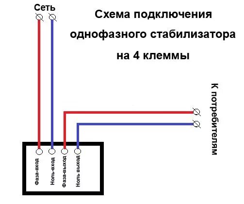 Подключение стабилизатора 10 квт Подключение стабилизатора напряжения: установка, схема подключения