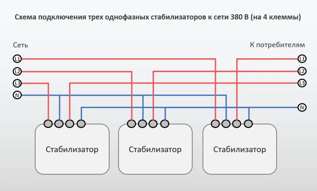 Подключение стабилизатора 3 фазы Подключение однофазных стабилизаторов в трехфазную сеть