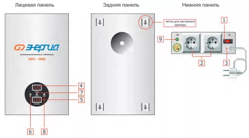 Подключение стабилизатора к газовому котлу Энергия АРС-2000 - Стабилизатор напряжения Однофазный (220В) купить в Санкт-Пете