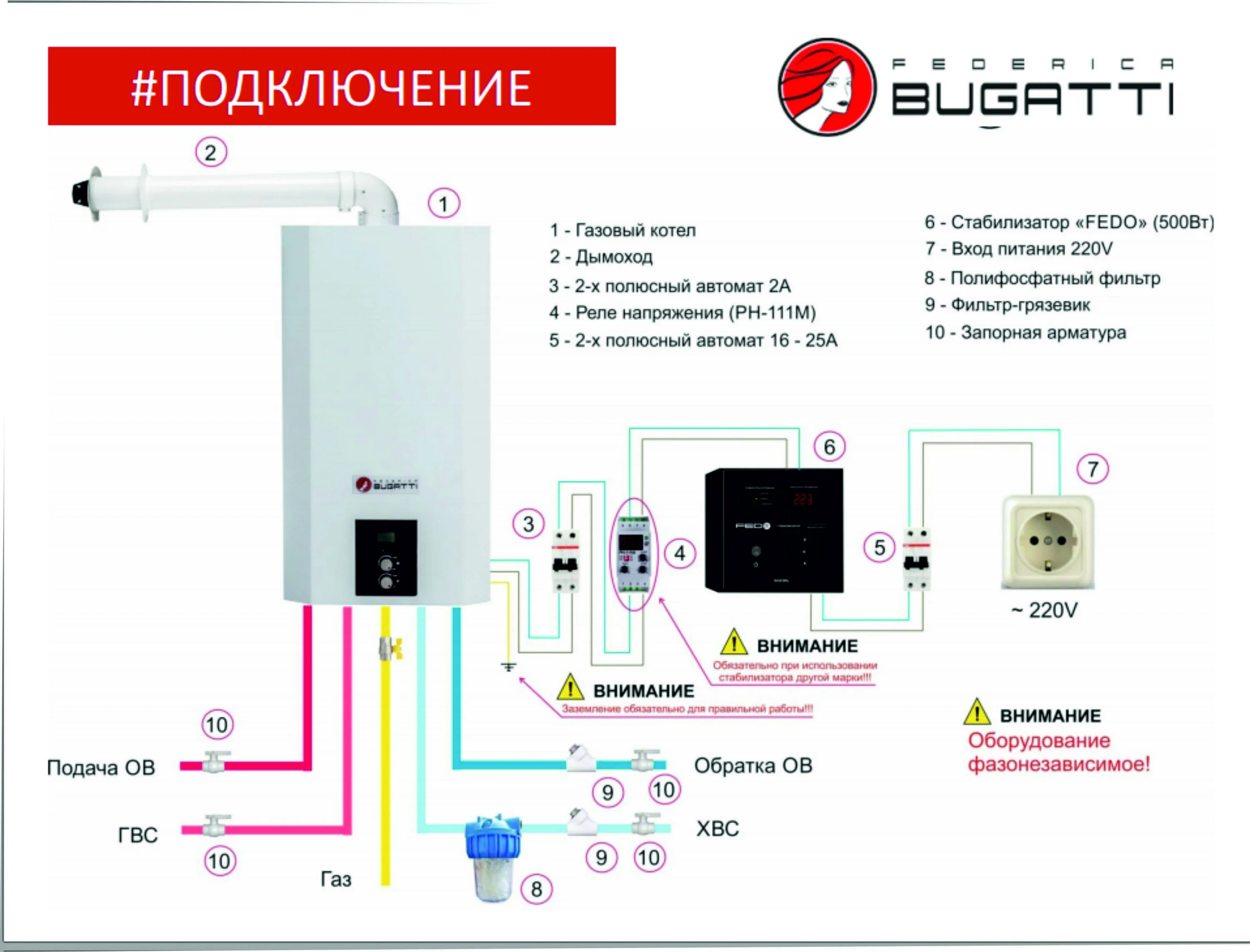 Подключение стабилизатора к котлу Стабилизаторы напряжения для газовых бакси фото - DelaDom.ru