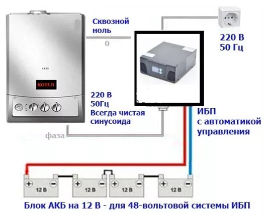 Подключение стабилизатора к котлу Стабилизатор для газового настенного котла фото - DelaDom.ru