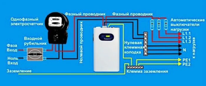 Подключение стабилизатора напряжения 10квт для дома Как установить, подключить стабилизатор напряжения в доме, схемы и инструкция по